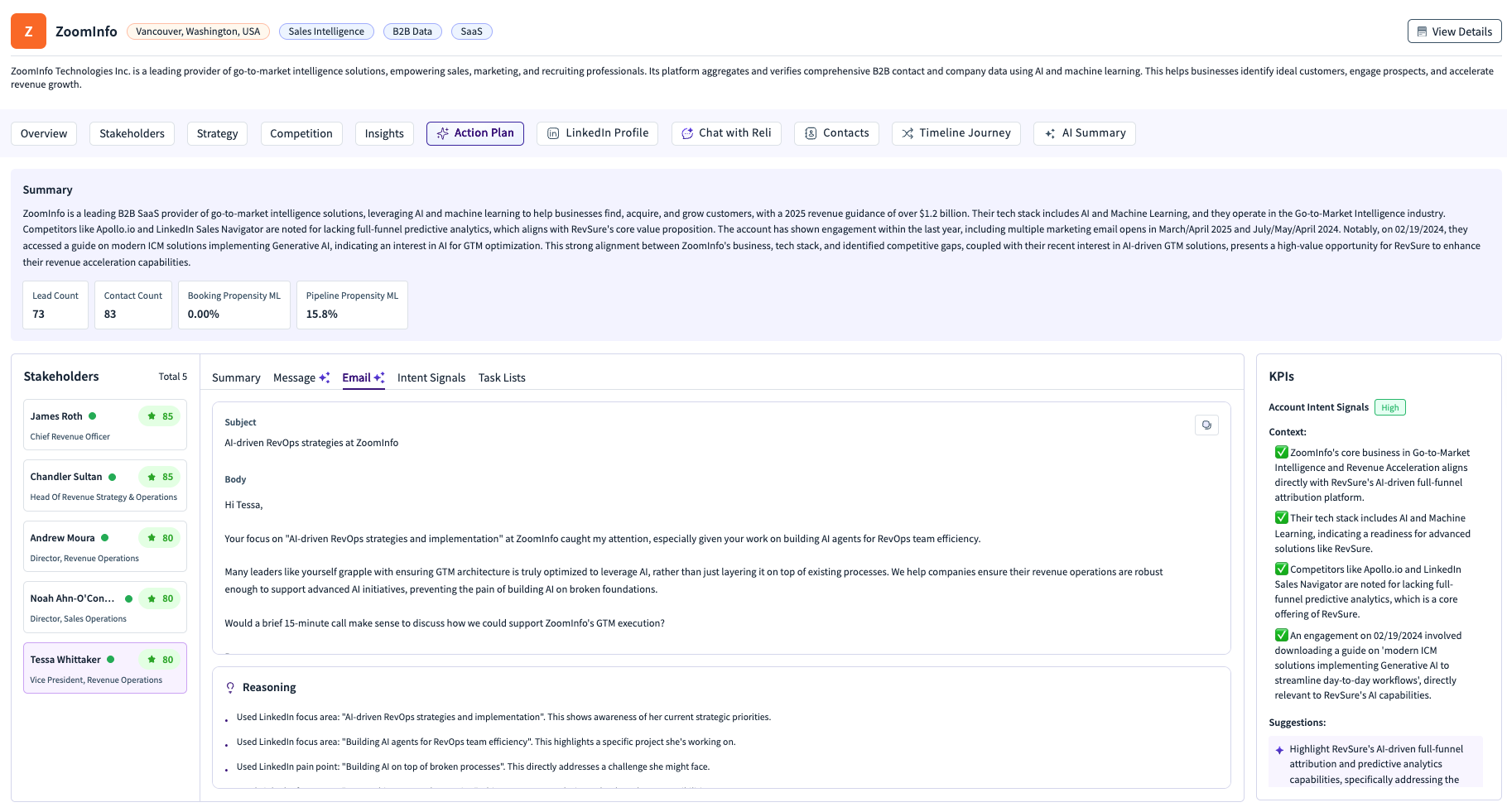 Account Action Plan